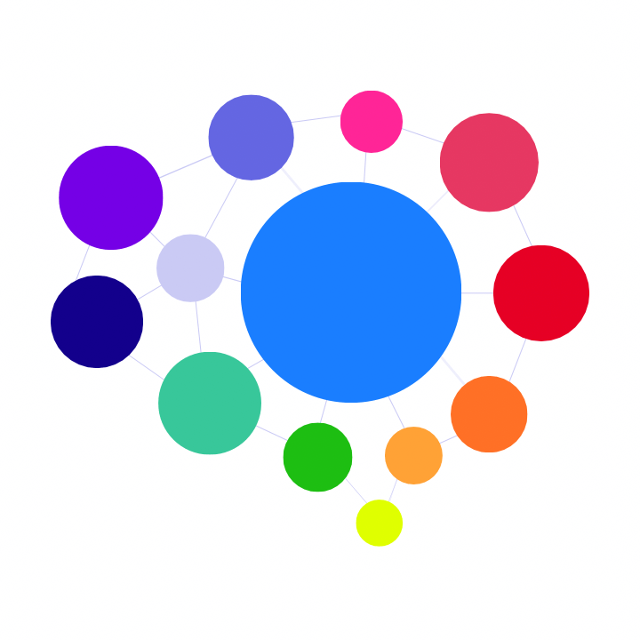 Cpt codes for psychological testing and evaluation carepatron